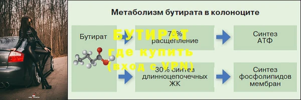 apvp Вязники
